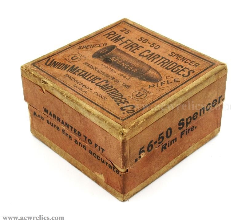 American Civil War Relics Catalog